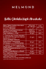 Sütlü Çikolatalı Freeze Dried Ahududu Draje