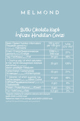 Sütlü Çikolata Kaplamalı Hindistan Cevizi Şekerlemesi